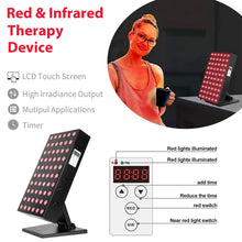Load image into Gallery viewer, Xanxan Red Light Therapy Device / Near Infrared (NIR) Therapy 300W - 660nm 850nm - 60 Dual Chip LEDS