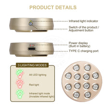 Load image into Gallery viewer, Latest Rechargeable Red Light Therapy Pad 660nm 850nm for Pain Relief at Home Office