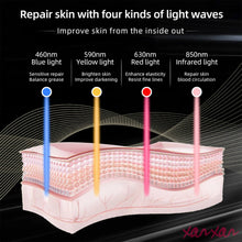 Load image into Gallery viewer, led-red-infrared-light-therapy-mask

