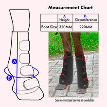Load image into Gallery viewer, Horse-Leg-Portable-Phototherapy-LED-Light-Therapy
